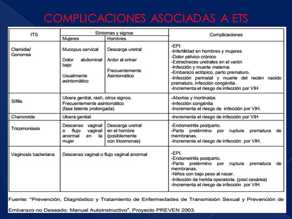 dolor de uretritis al orinar bajo el abdomen du dolor de uretritis al orinar bajo el abdomen du